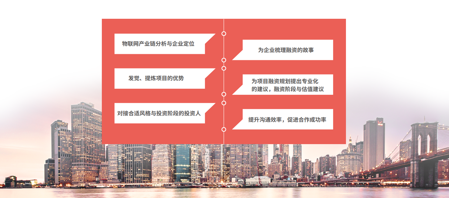 企业简介