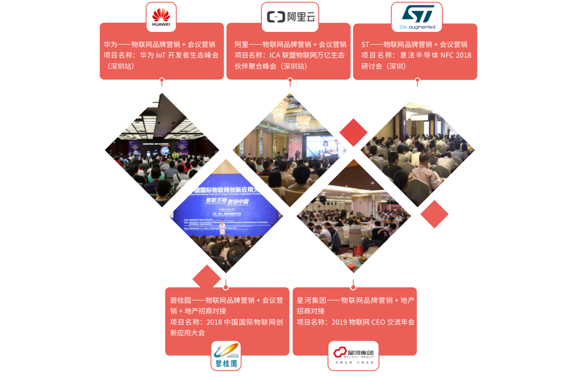 企业简介