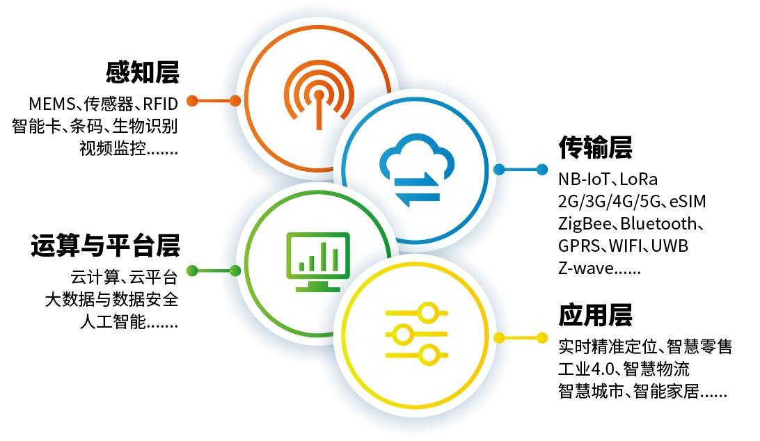 香港免费大全资料